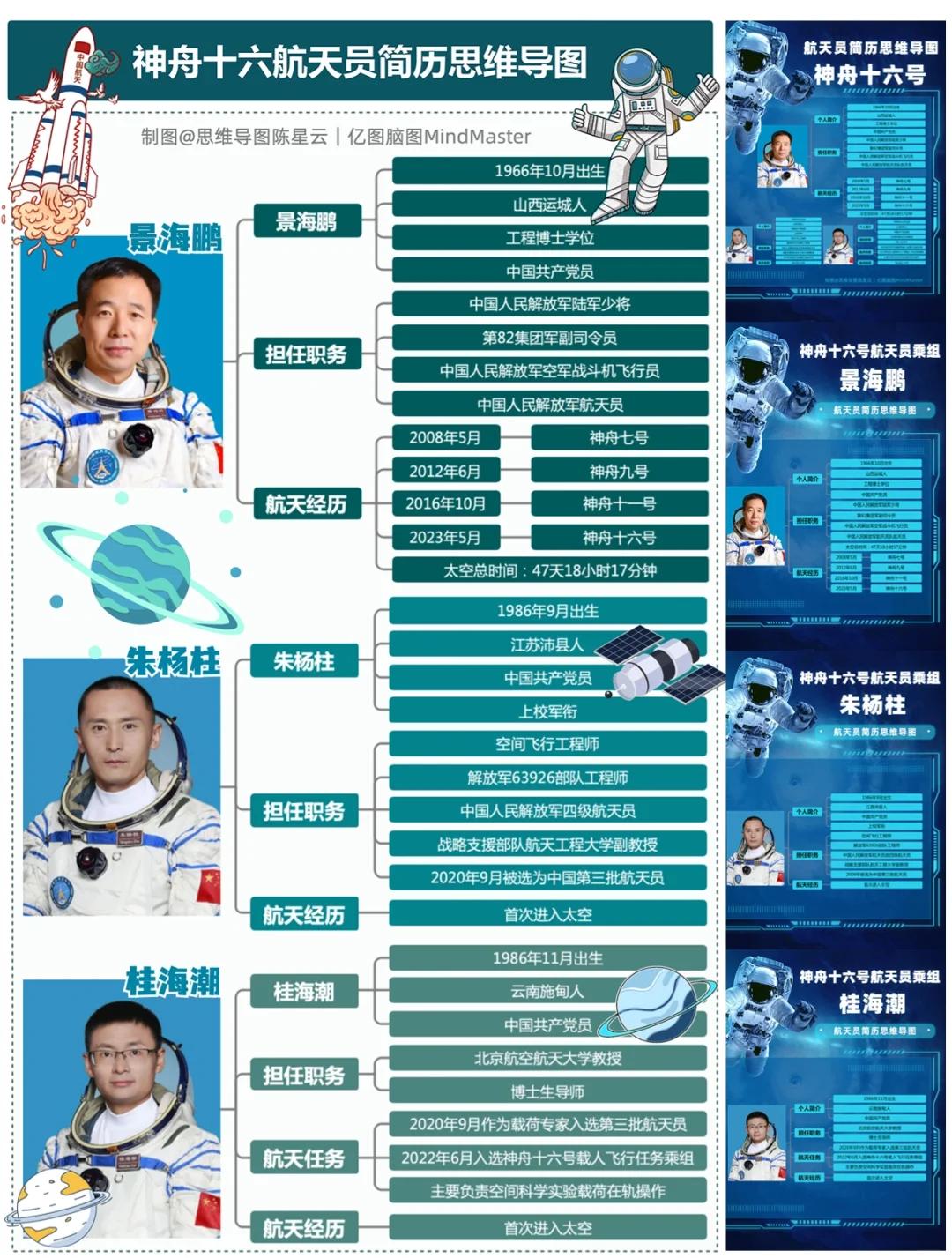 天文科普节目介绍语,天文科普创意短视频大赛