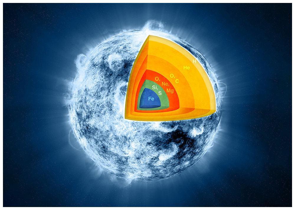 地球科学文献阅读报告,地球科学文献阅读报告总结