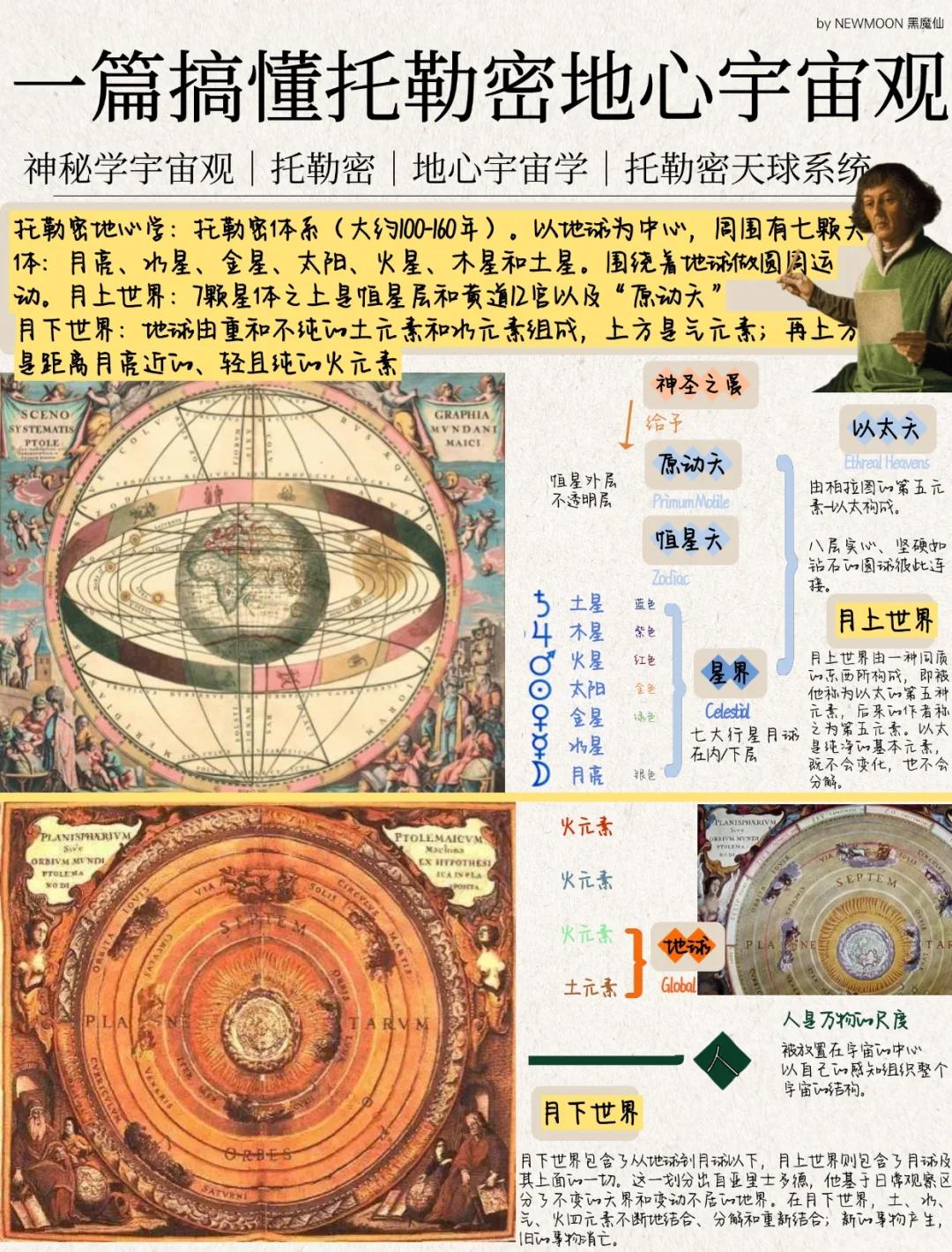 天文科普图册图片,天文科普图册图片大全