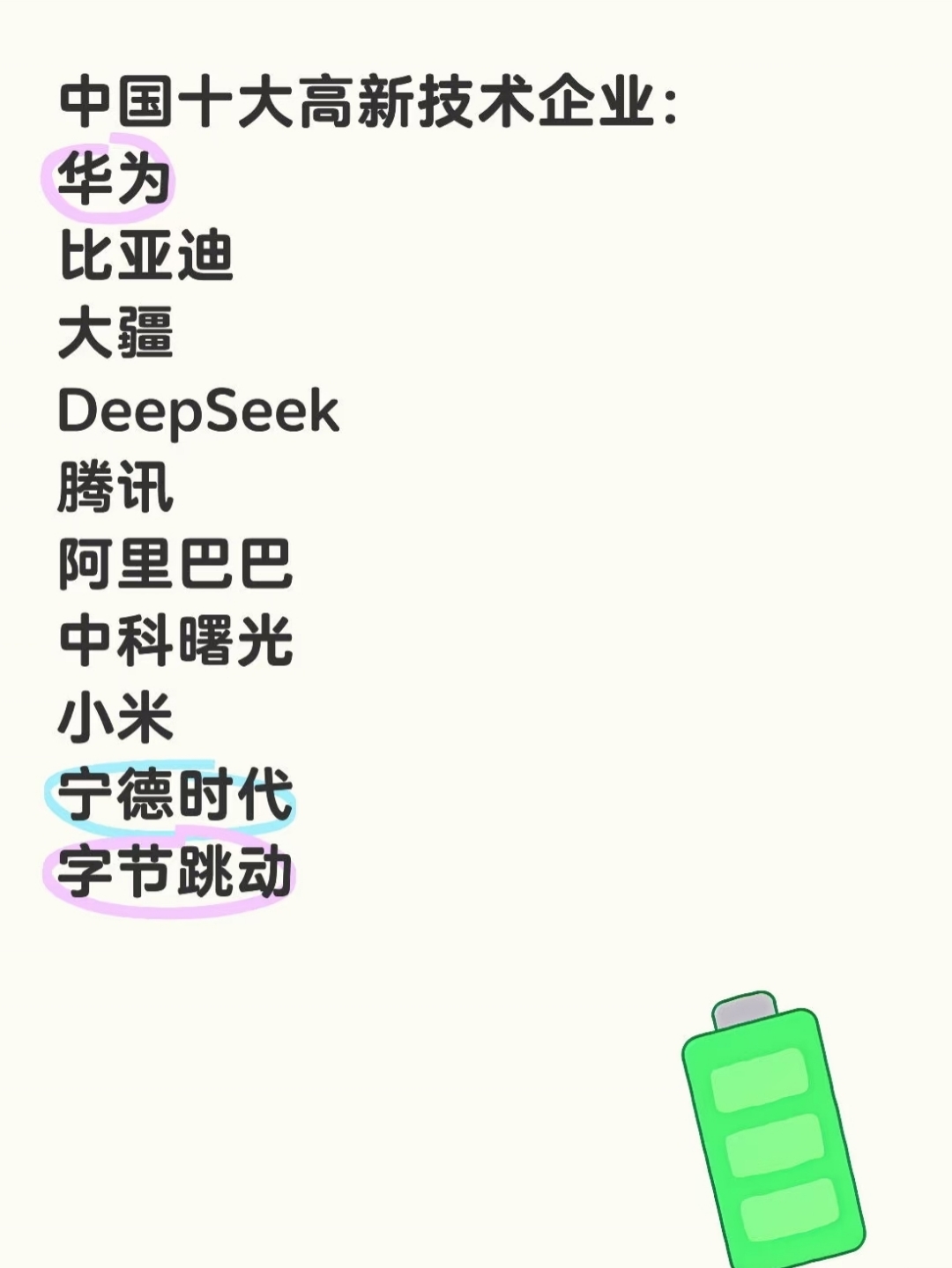 十大科技前沿技术公司,十大科技前沿技术公司排名