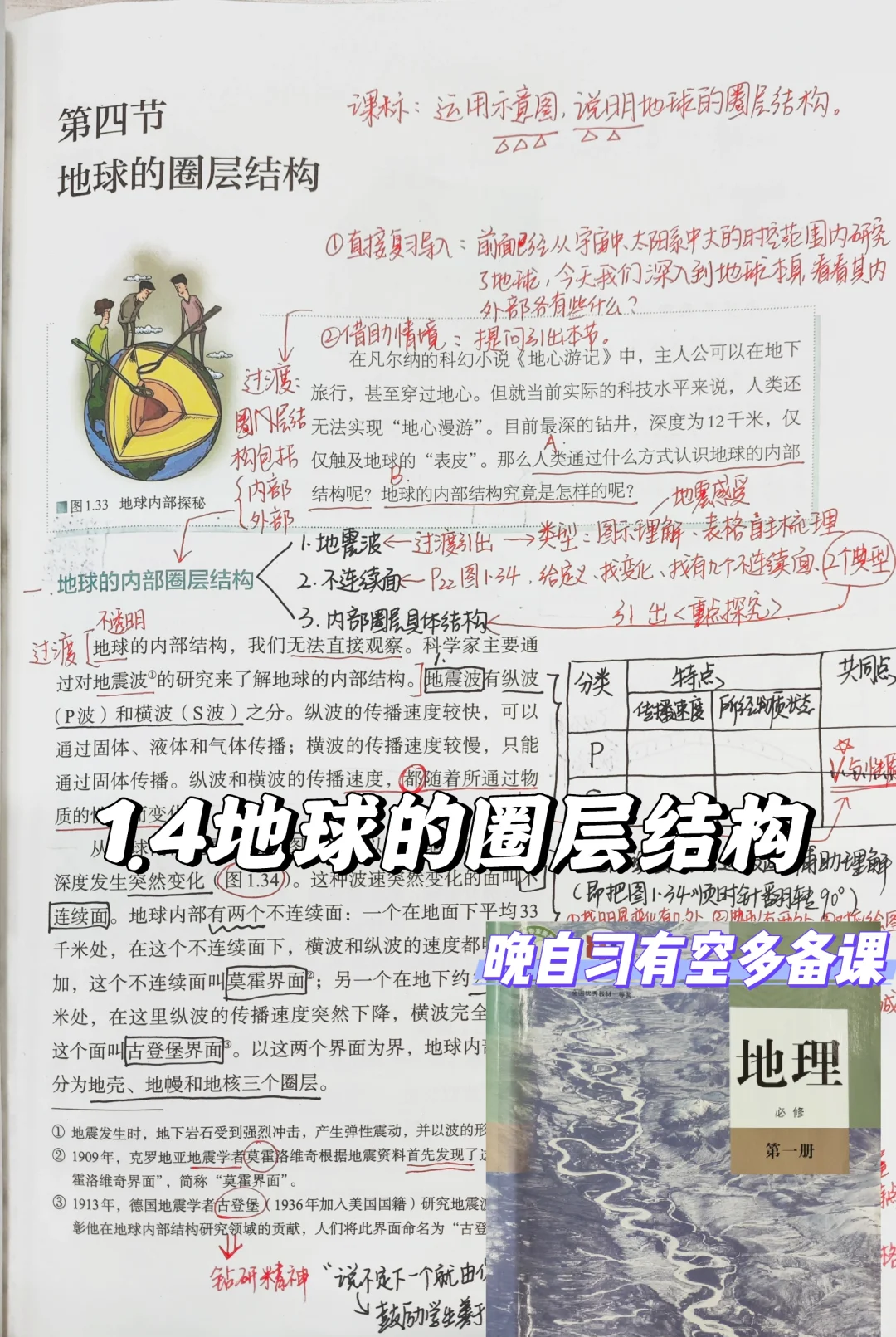地球科学架构有哪些,地球科学概论属于什么学科