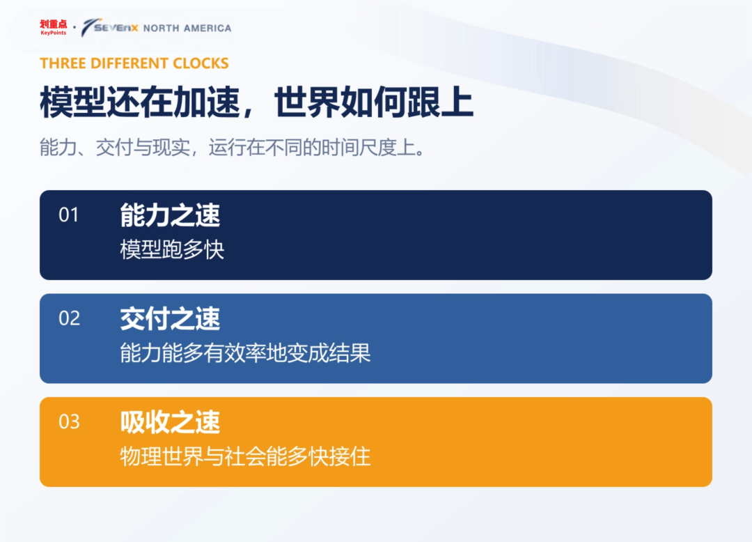 物理世界是多少维,物理世界和数字世界的区别