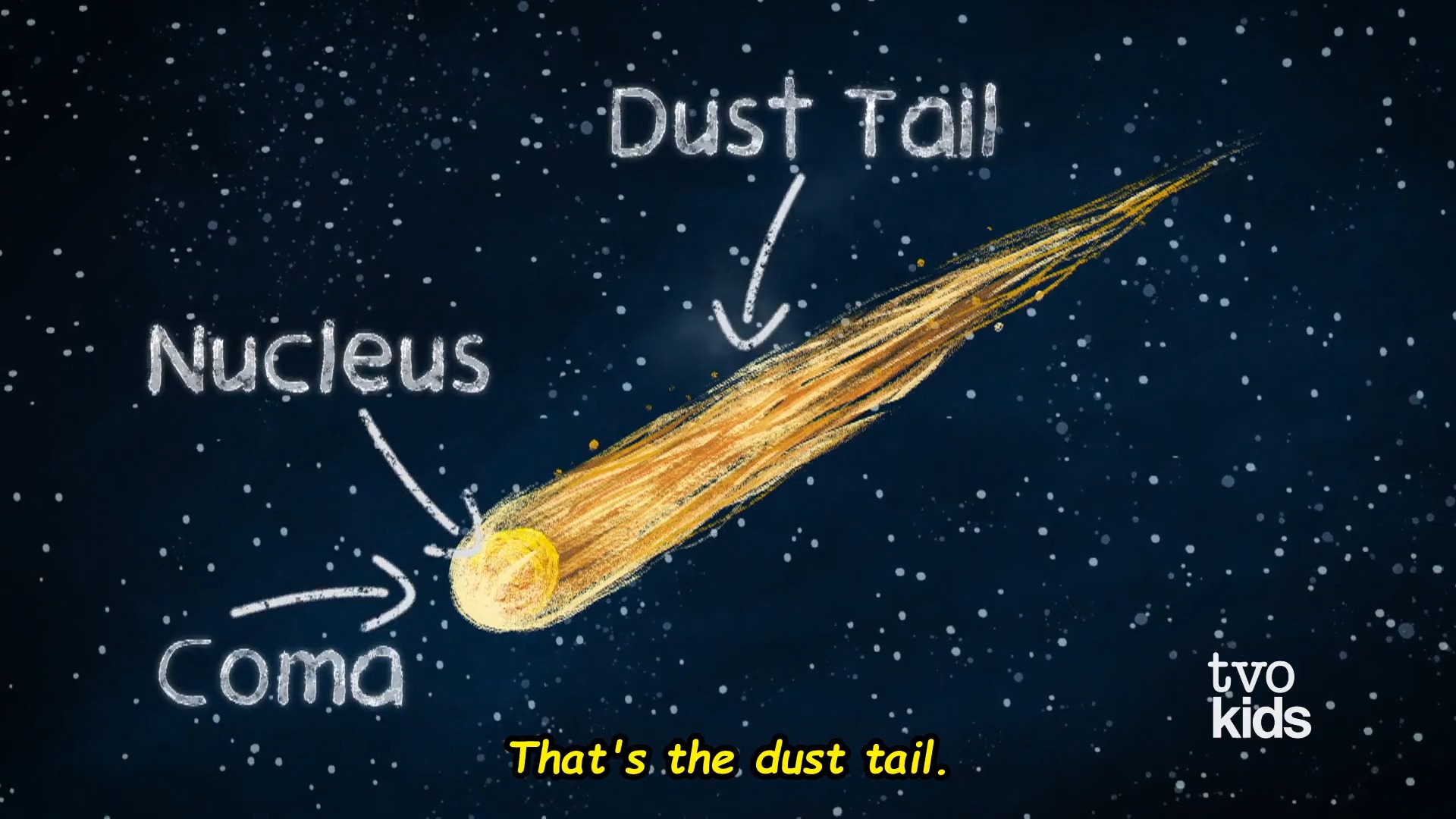 彗星撞地球科学解读,彗星撞地球科学解读视频 彗星撞地球科学解读,彗星撞地球科学解读视频