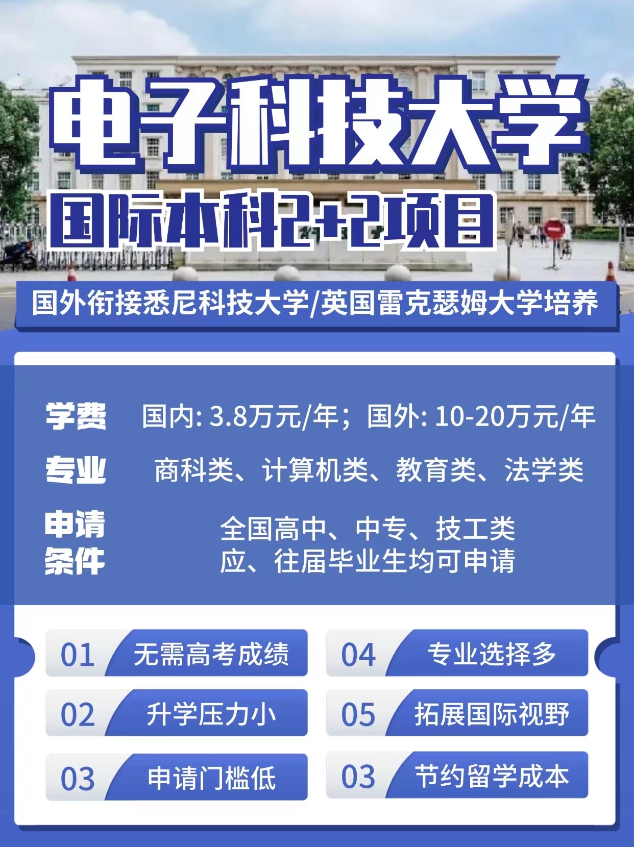 科技前沿教育读物,科技前沿介绍手抄报图片