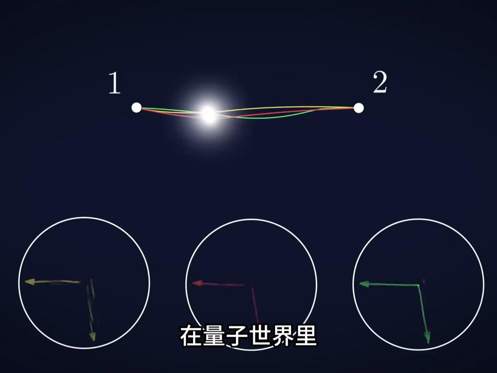 量子坍塌了物理世界,量子坍塌了物理世界还存在吗 量子坍塌了物理世界,量子坍塌了物理世界还存在吗