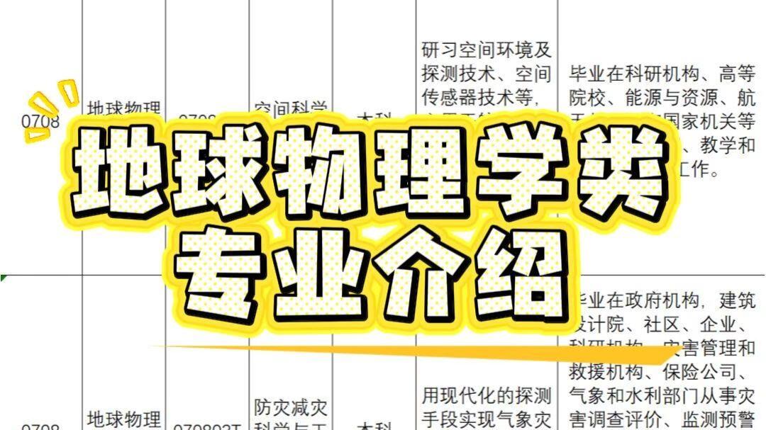 地球物理地球科学专家,地球物理地球科学专家是谁