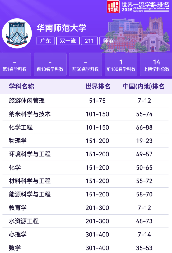 世界哪个大学物理最好,世界哪个大学物理最好的 世界哪个大学物理最好,世界哪个大学物理最好的