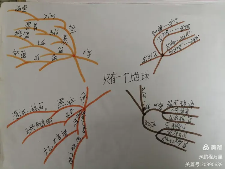 地球科学论文通用六篇,地球科学论文通用六篇怎么写