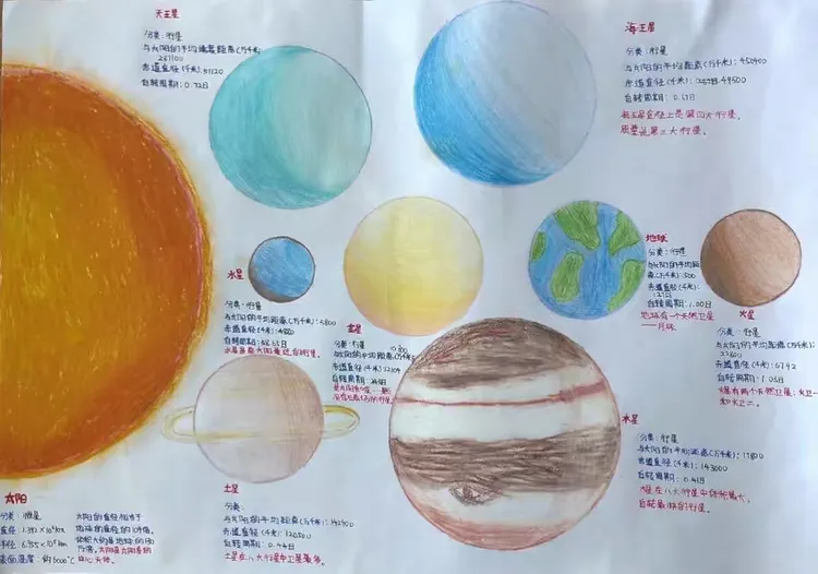 地球科学论文通用六篇,地球科学论文通用六篇怎么写 地球科学论文通用六篇,地球科学论文通用六篇怎么写