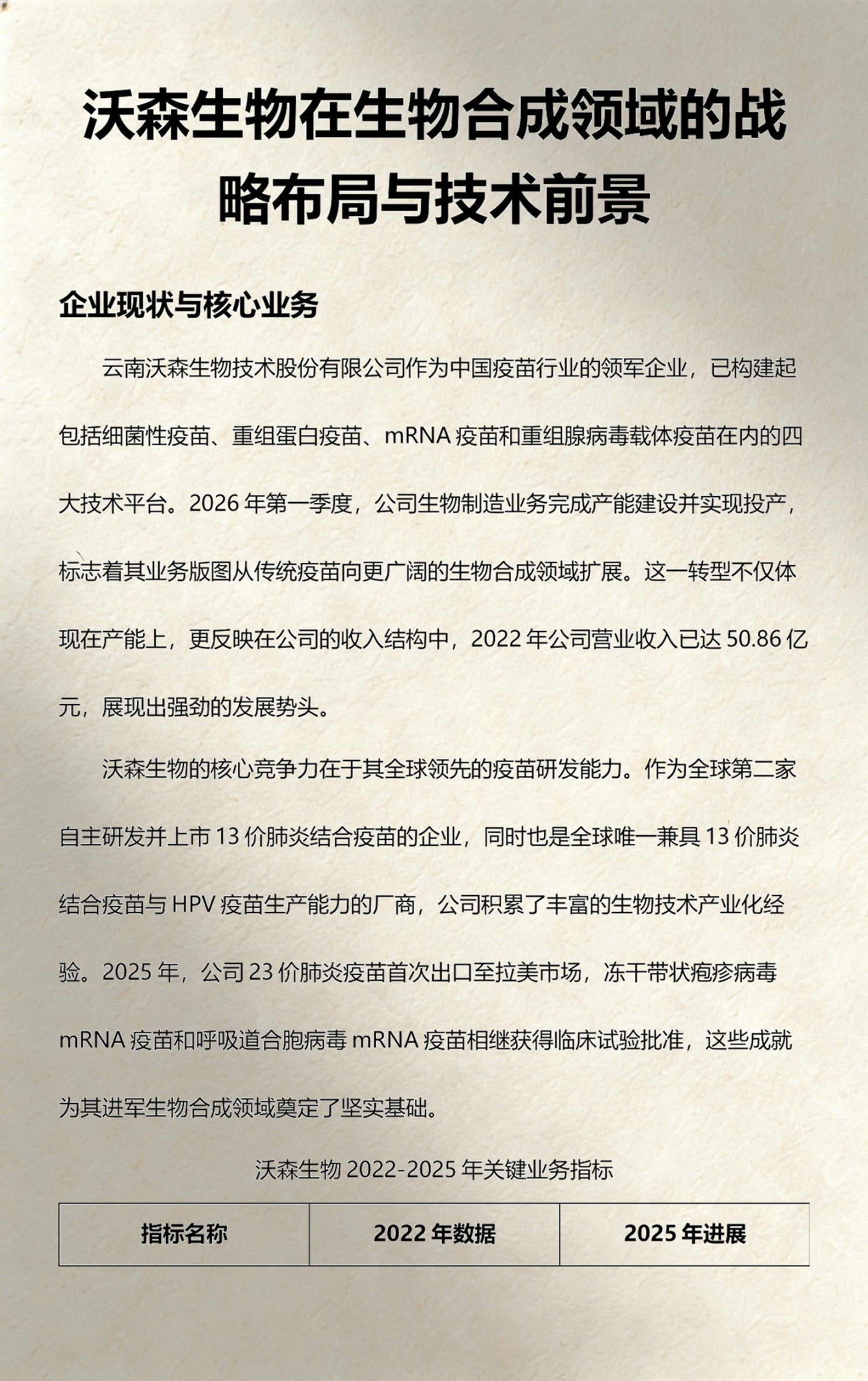 沃森深圳生命科学,沃森生物研发实力和人员 沃森深圳生命科学,沃森生物研发实力和人员