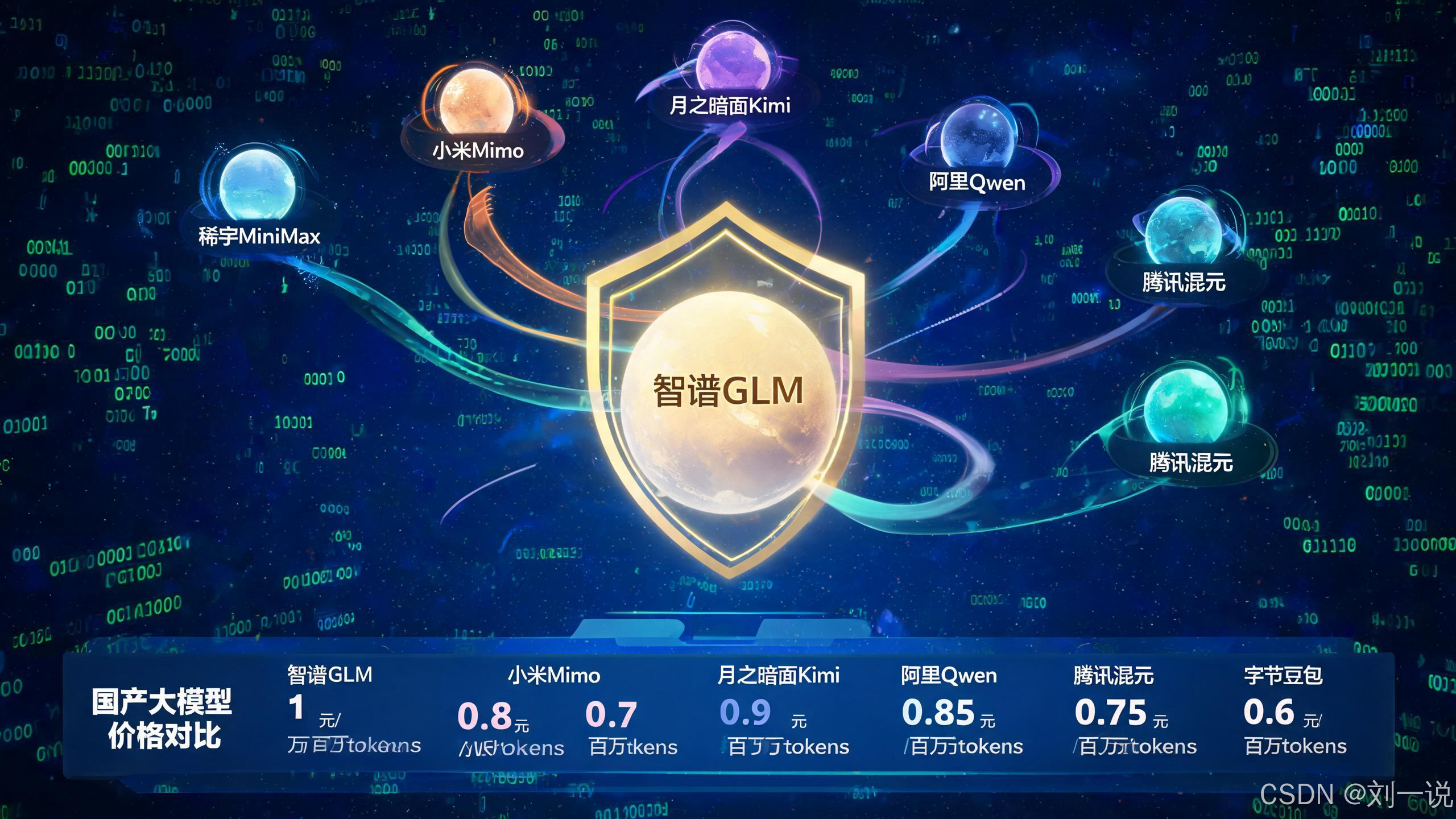 ai科技前沿最新资讯,AI科技行情火热后续行情如何