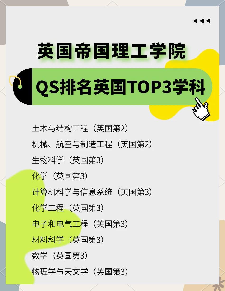 物理学科世界排名,物理学科世界排名前十 物理学科世界排名,物理学科世界排名前十