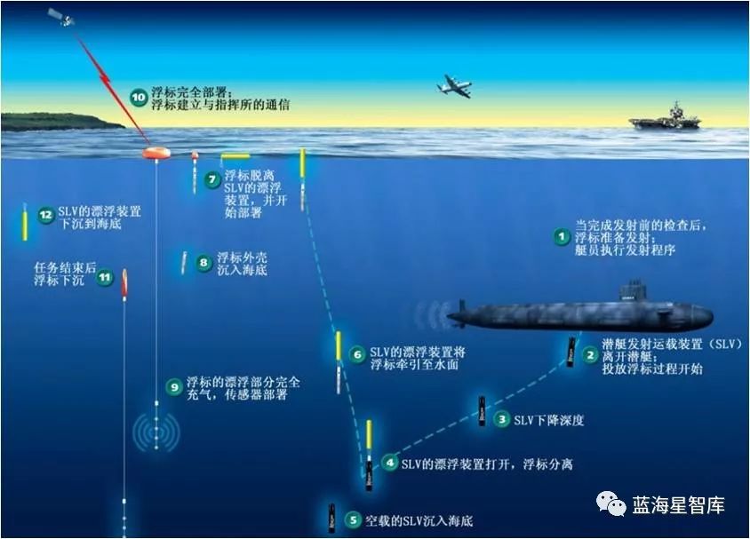国外科技前沿排名,国外科学专业包含哪些专业 国外科技前沿排名,国外科学专业包含哪些专业