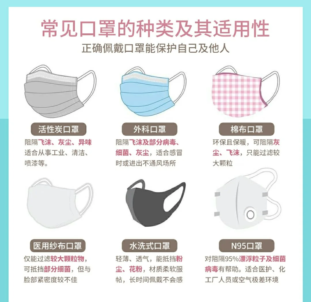 中国科技前沿口罩原理的简单介绍
