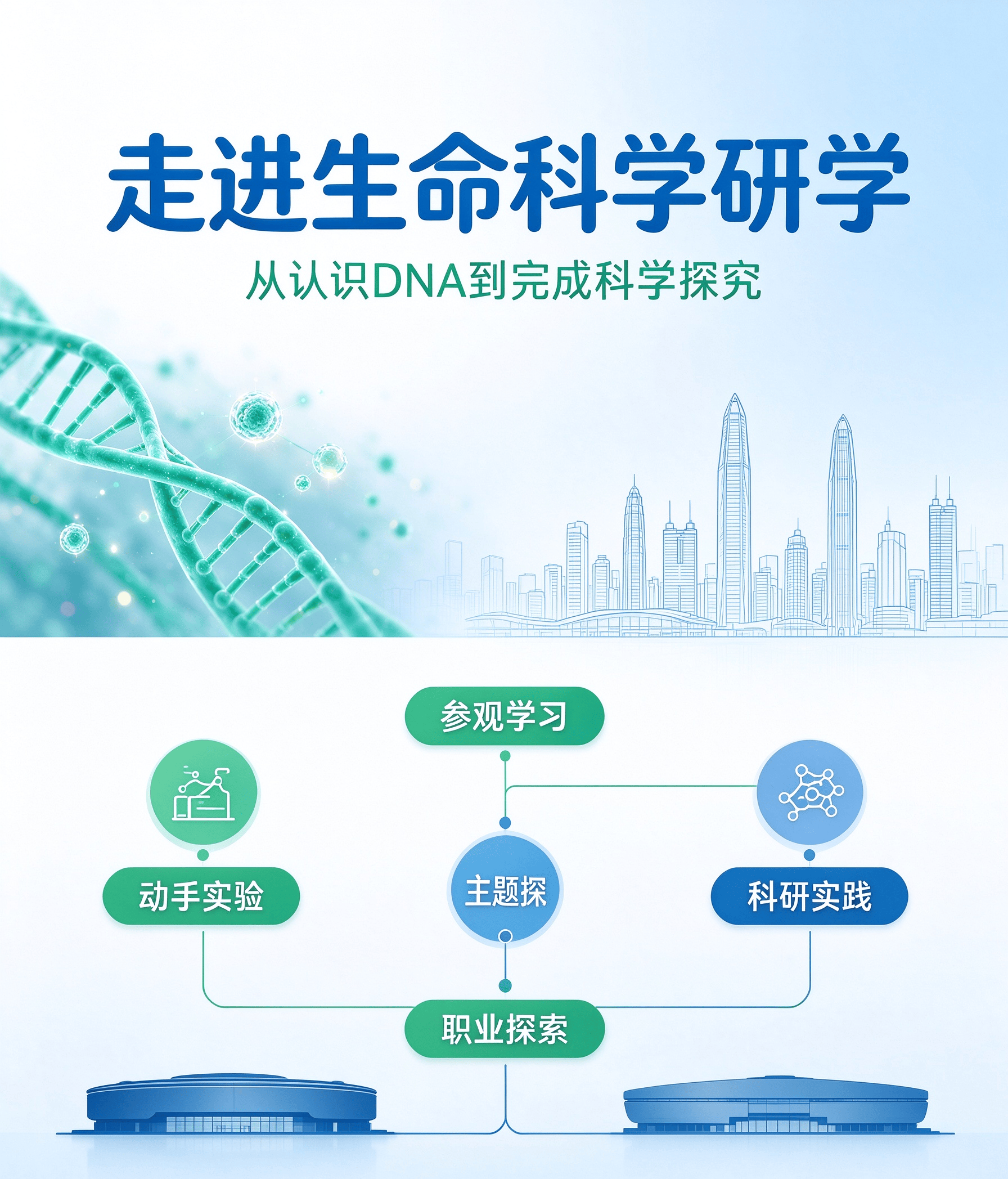 生命科学馆研学文案,生命科学馆研学文案范文