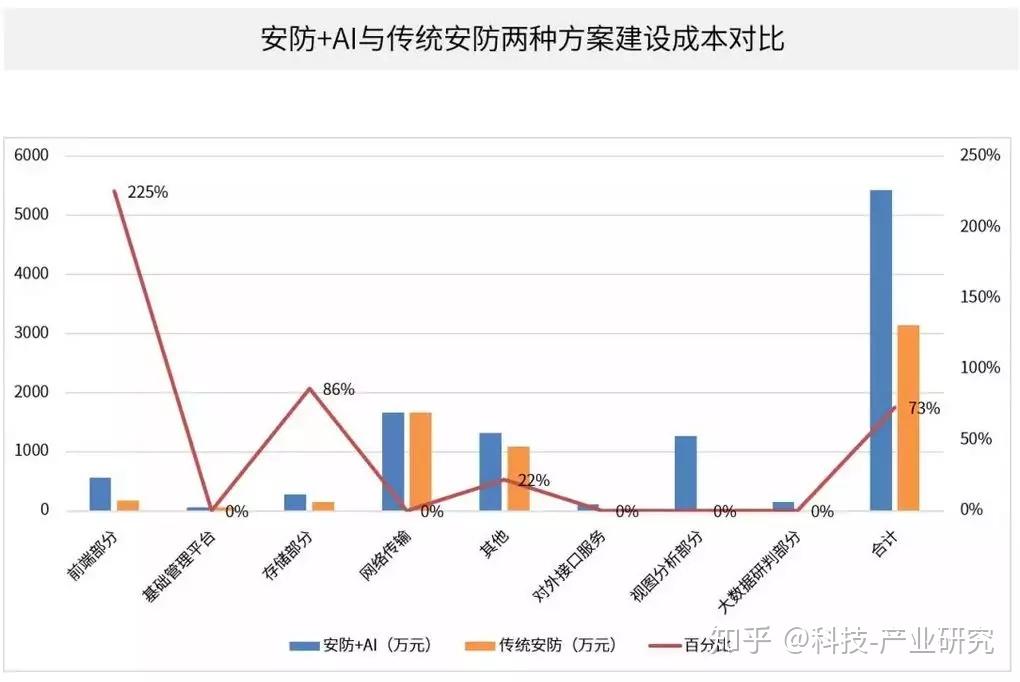 旅游科技前沿案例分析,旅游科技前沿案例分析报告
