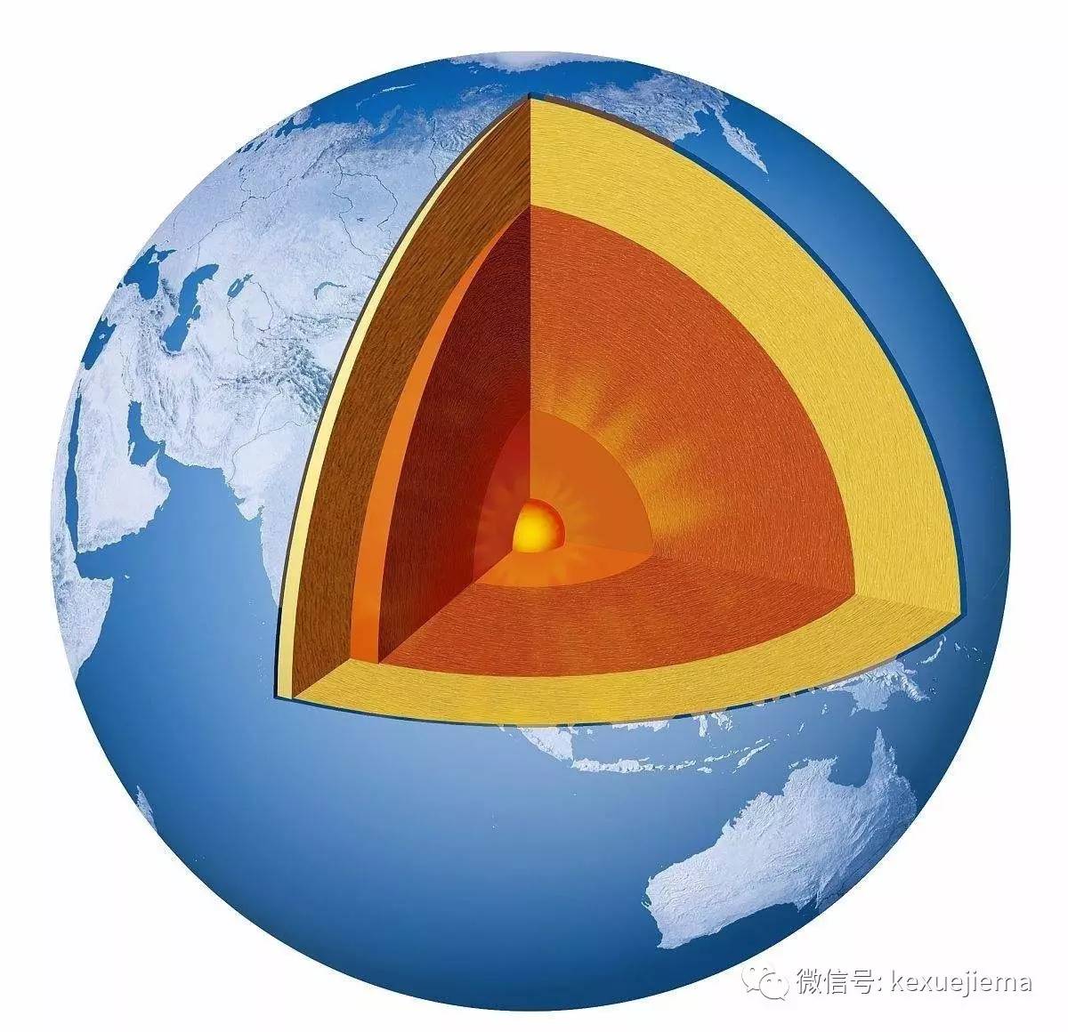 地球科学家价位,地球科学家品牌怎么样