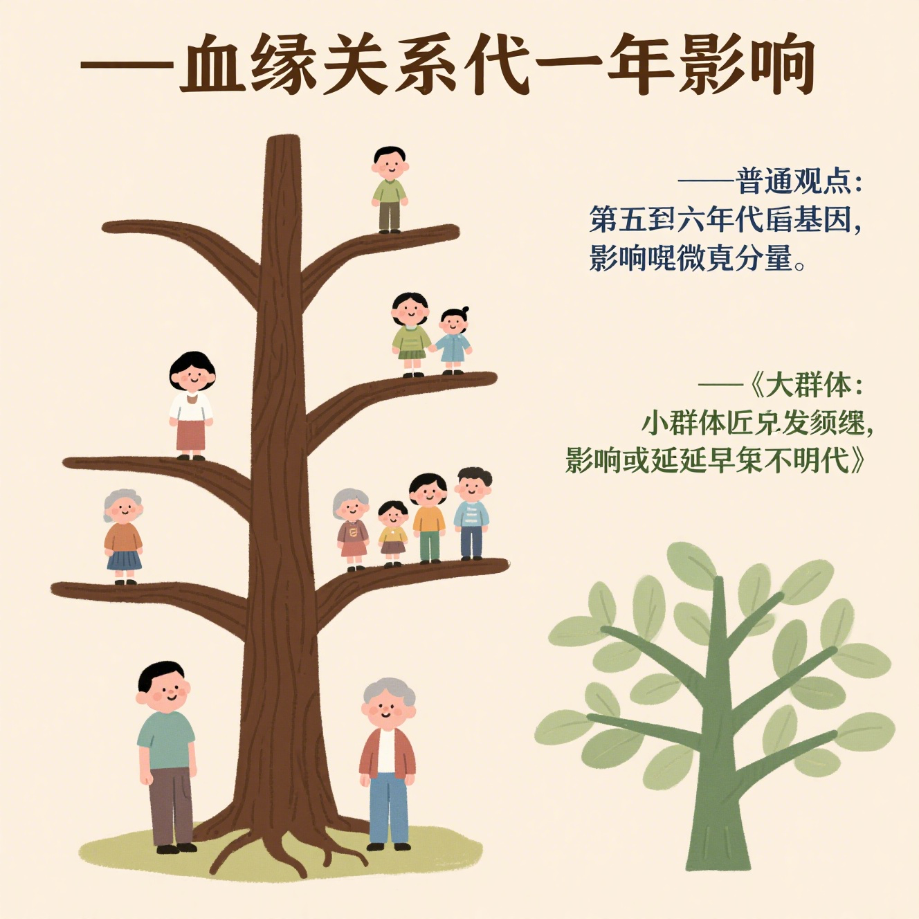 生命科学与自己的关系,生命科学与人身安全的关系