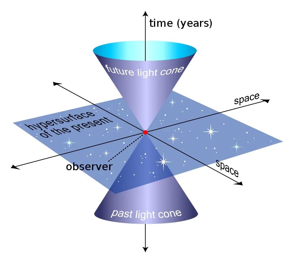 幻觉世界物理,幻觉世界物理学家是谁 幻觉世界物理,幻觉世界物理学家是谁