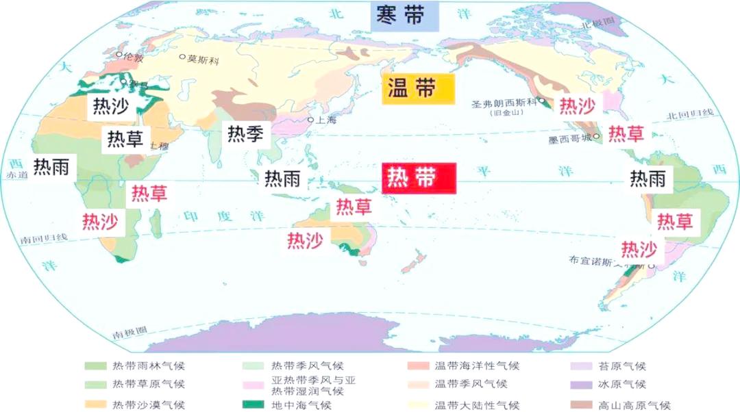 地球科学分支方向,地球科学的学科体系