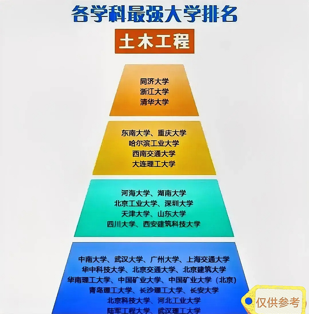 湖南大学地球科学专业,中南大学地球科学学院王牌专业 湖南大学地球科学专业,中南大学地球科学学院王牌专业