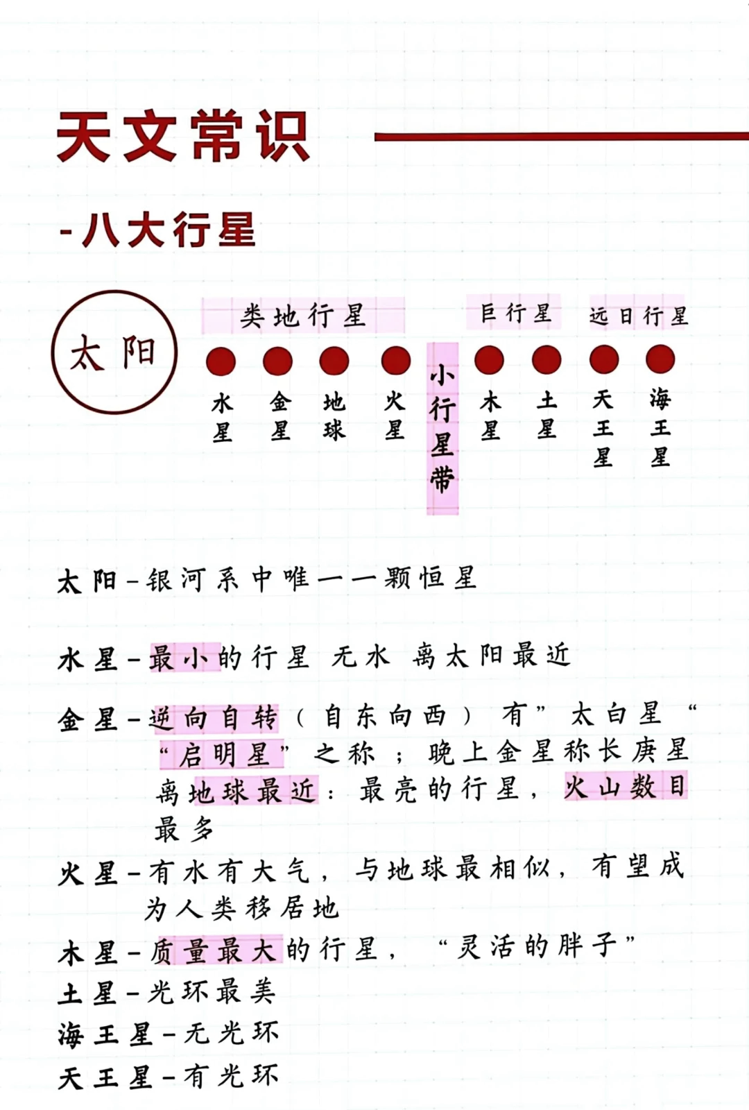 彗星天文科普文章推荐,彗星天文学概要 英文版