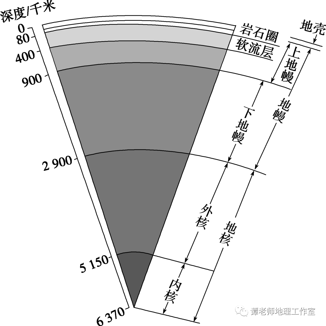 地球科学系复杂吗,地球科学专业好就业吗 地球科学系复杂吗,地球科学专业好就业吗