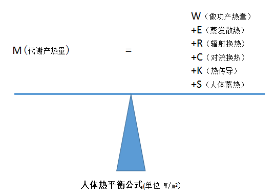 生命科学论文太热了,生命科学论文3000 生命科学论文太热了,生命科学论文3000
