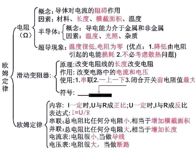 世界物理专业知识,世界物理顶级期刊排名 世界物理专业知识,世界物理顶级期刊排名