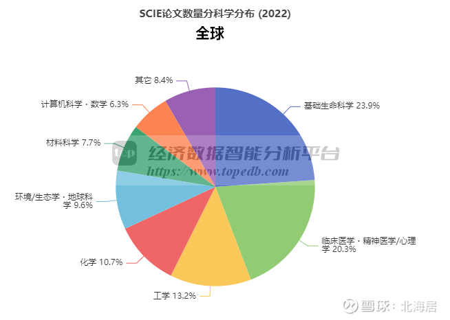 地球科学论文南洋理工,南洋理工博士论文2026年最新消息