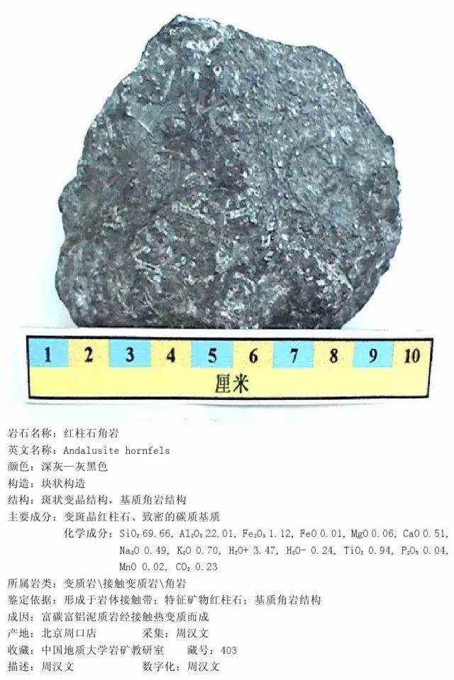 地球科学三大岩类,地球科学三大岩类是什么 地球科学三大岩类,地球科学三大岩类是什么