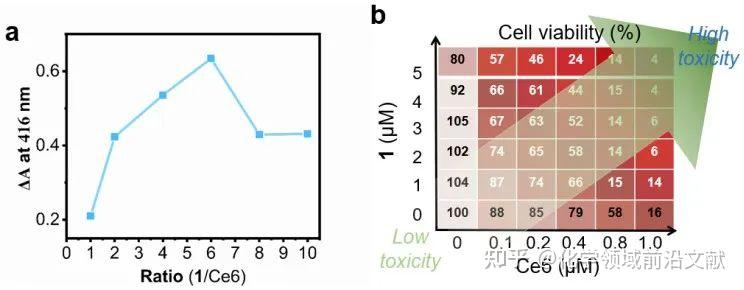 因果顺序与生命科学,因果顺序与生命科学有关吗