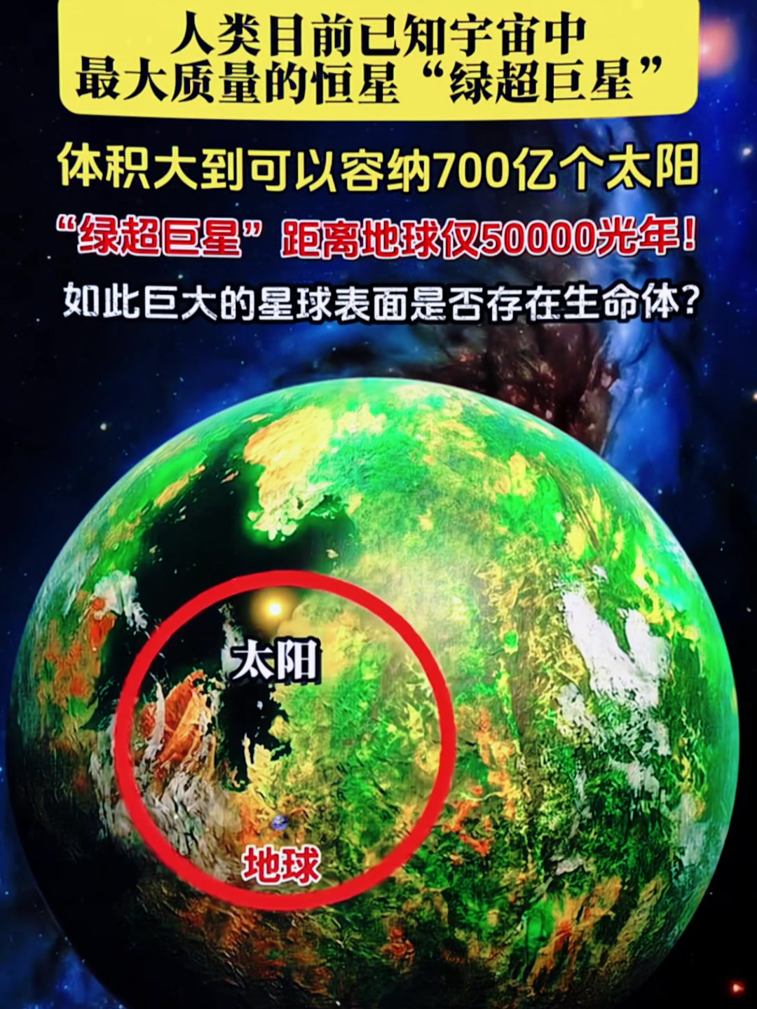 天文探索最大的恒星,最大的恒星与太阳对比 天文探索最大的恒星,最大的恒星与太阳对比