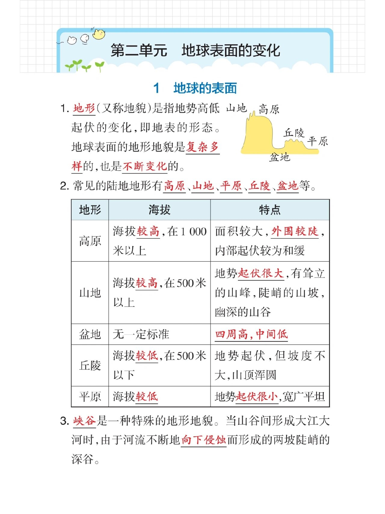 你对地球科学的了解,地球科学的研究对象是什么