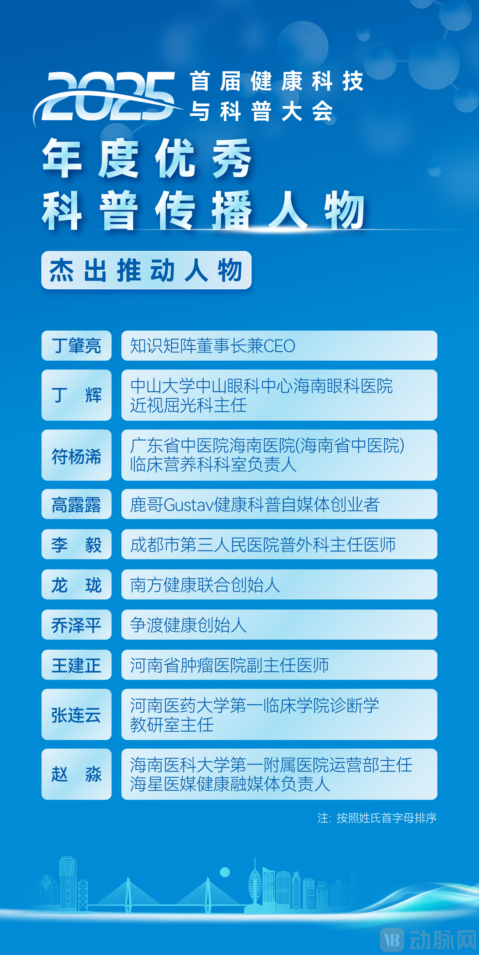 地球科学家名单公示,地球科学家名单公示栏