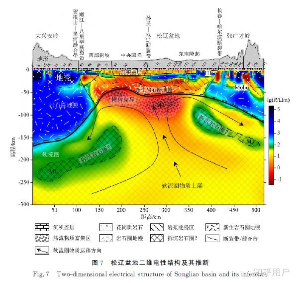 中国地球科学排名,地球科学esi排名 中国地球科学排名,地球科学esi排名