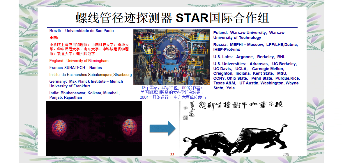 核科技前沿,科技前沿有哪些突破性进展