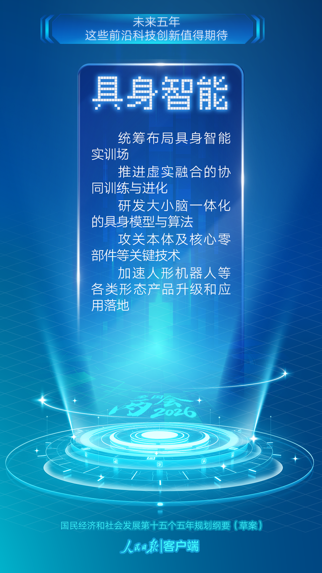 最近的科技前沿新闻,2026最新科技前沿