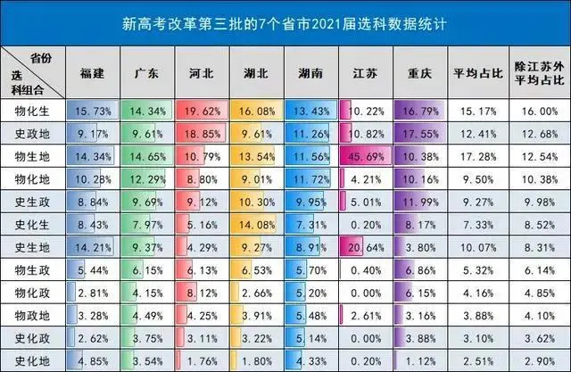 北大物理专业世界排名,北大物理最牛专业有哪些 北大物理专业世界排名,北大物理最牛专业有哪些