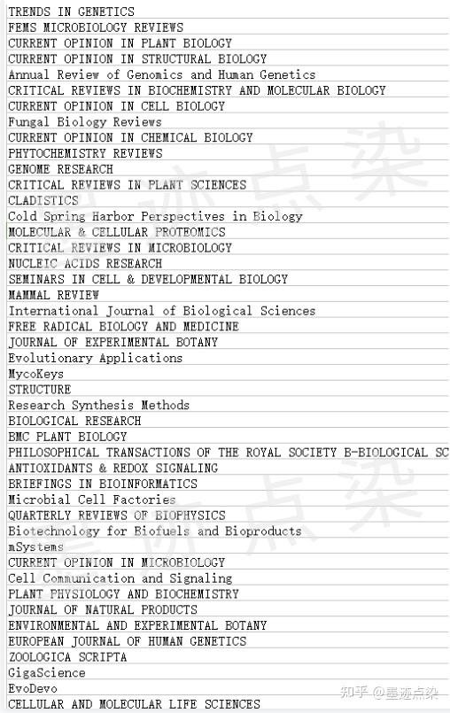 高中生命科学论文,高中生命科学论文范文