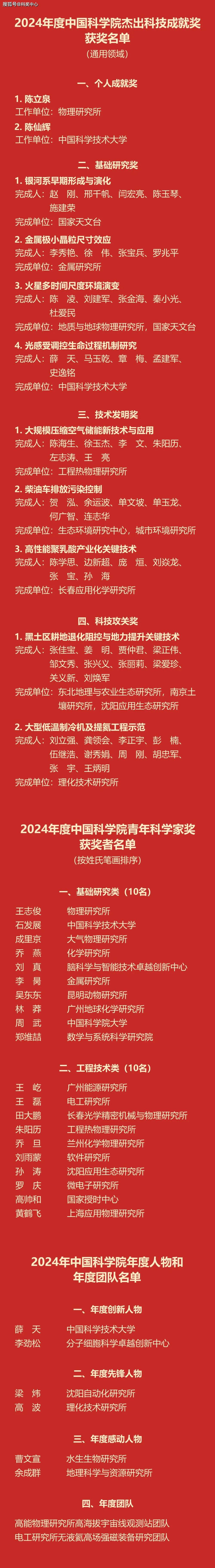 地球科学家名单和成就,10位地球学领域的科学家 地球科学家名单和成就,10位地球学领域的科学家