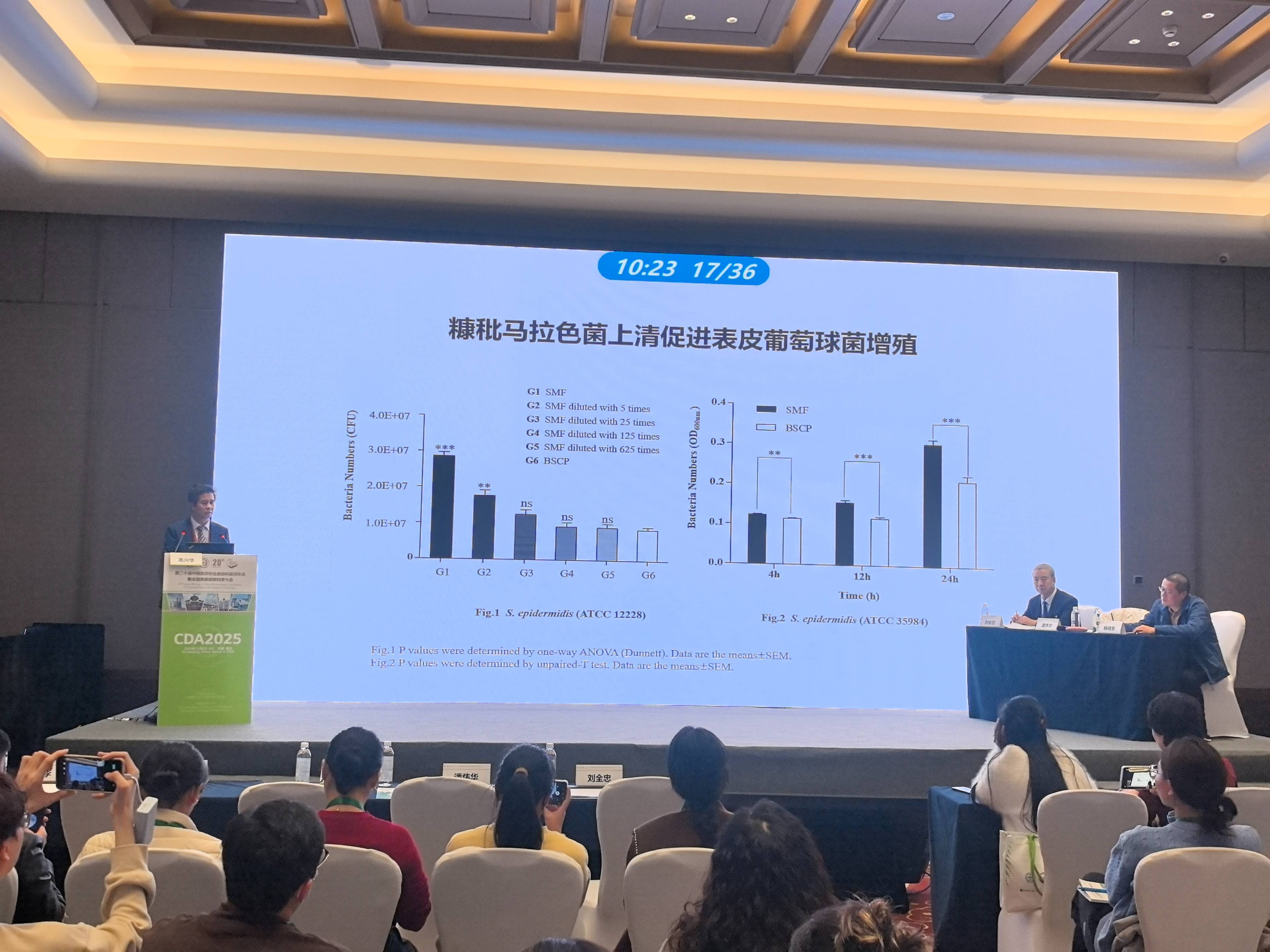 护肤科技前沿资讯报道,护肤科技前沿资讯报道怎么写