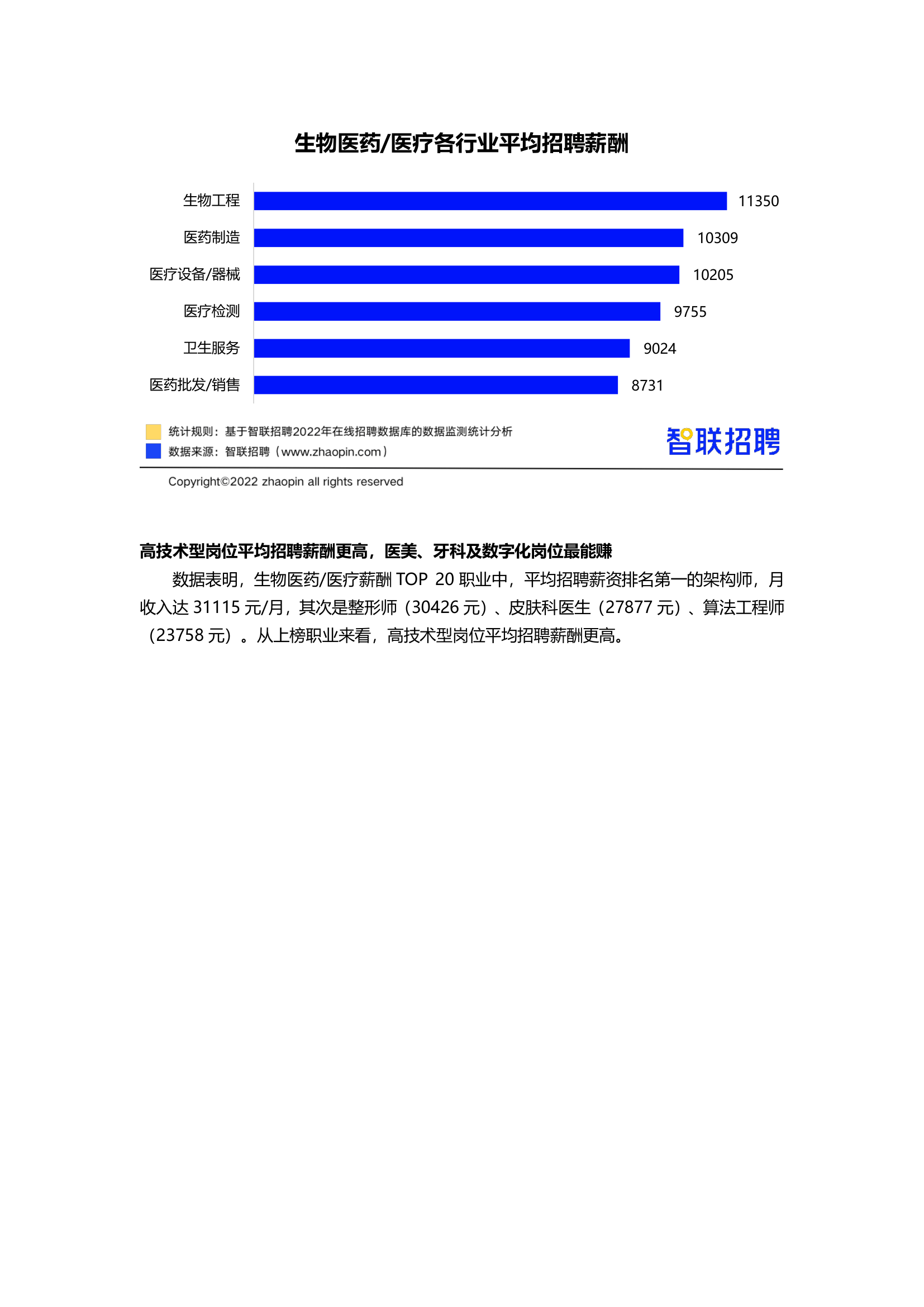 生命科学专业人才招聘,生命科学专业考公务员可以报考哪些