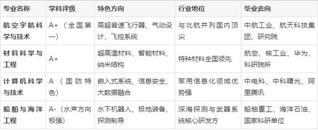 电脑科技前沿网站,电脑科技前沿网站排名