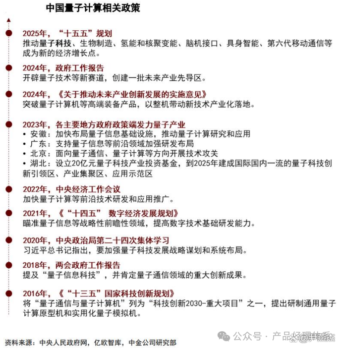 科技前沿成果解读,科技前沿成果解读报告 科技前沿成果解读,科技前沿成果解读报告