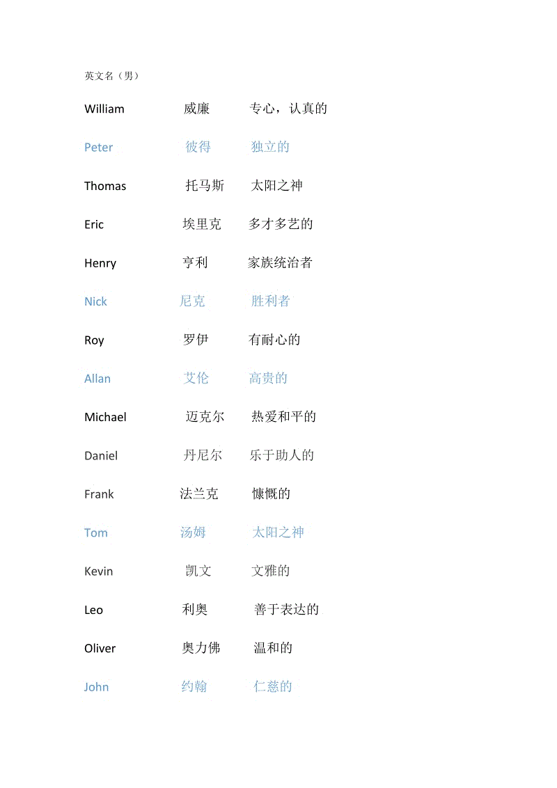 天文科普昵称英文翻译,天文科普昵称英文翻译是什么 天文科普昵称英文翻译,天文科普昵称英文翻译是什么