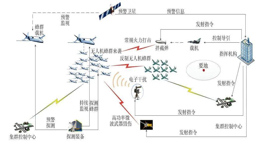 科技前沿问题的分解,科技前沿创新为主题的手抄报较难 科技前沿问题的分解,科技前沿创新为主题的手抄报较难