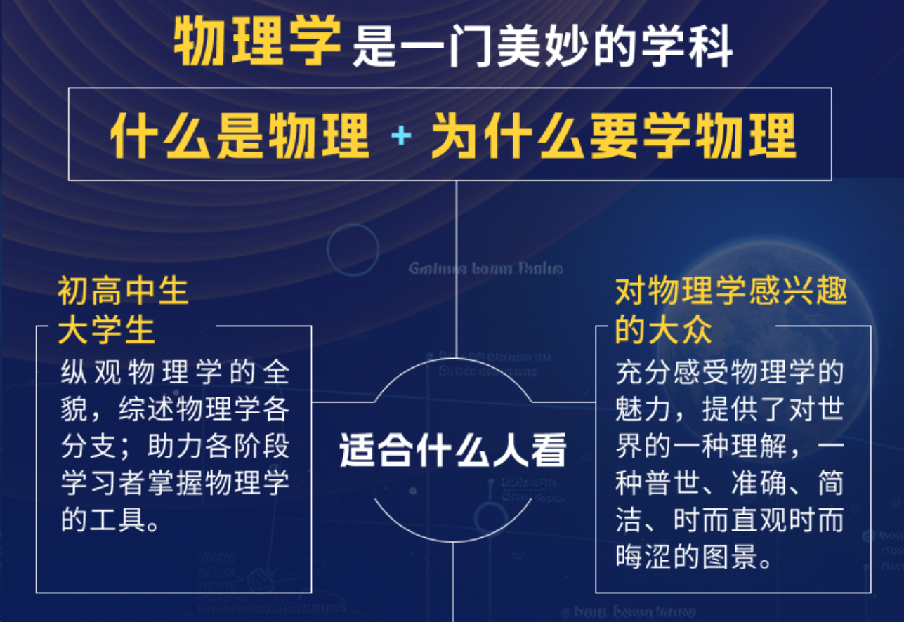 用物理视角看世界的书,用物理视角看世界的书籍 用物理视角看世界的书,用物理视角看世界的书籍