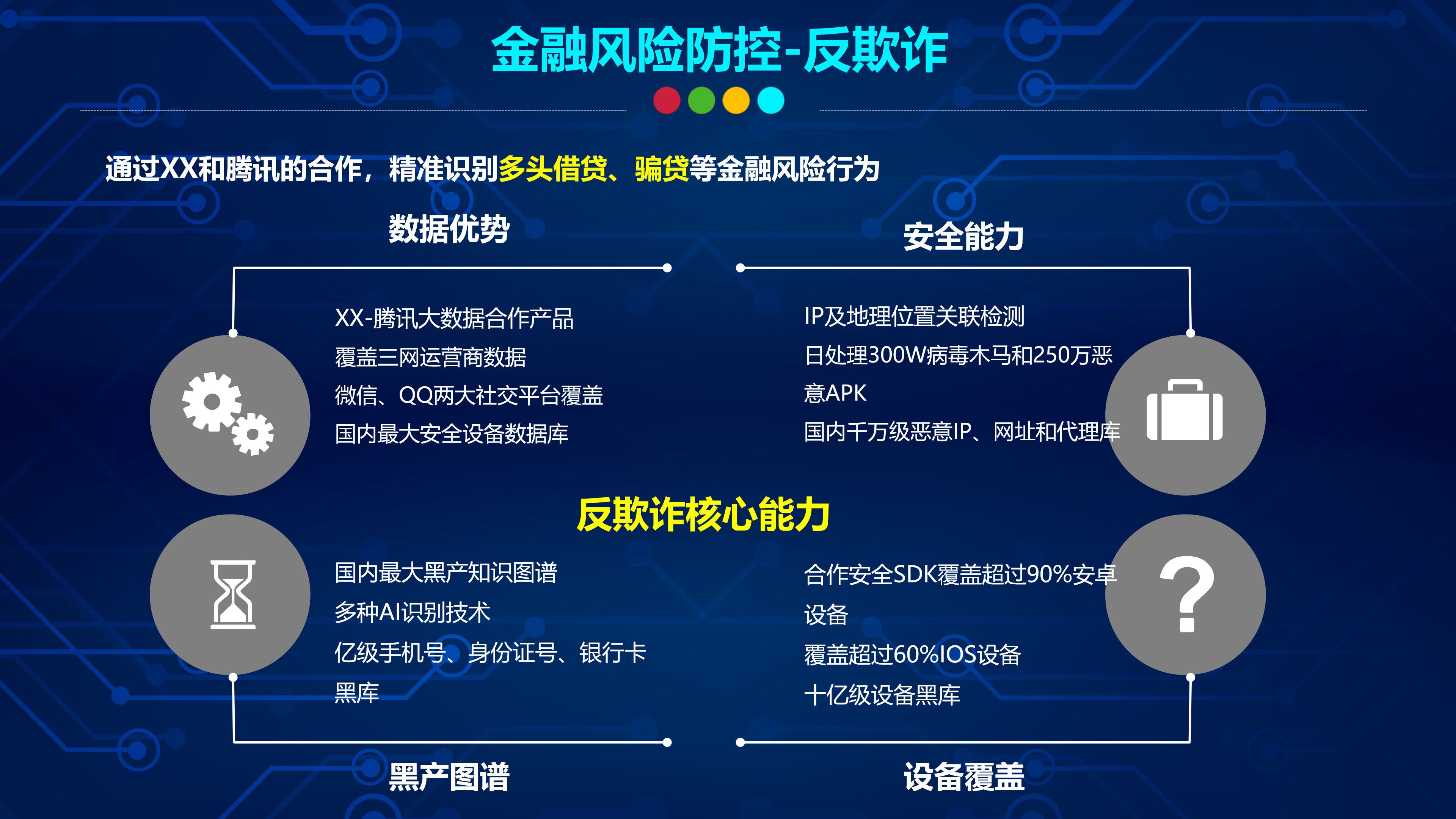 金融科技前沿观点,金融科技迎来发展新周期 金融科技前沿观点,金融科技迎来发展新周期