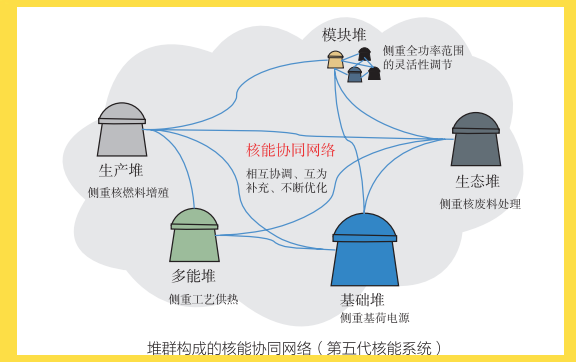 世界科技前沿探索,世界科技前沿探索项目 世界科技前沿探索,世界科技前沿探索项目